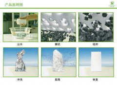 納米海綿是一次性的么？